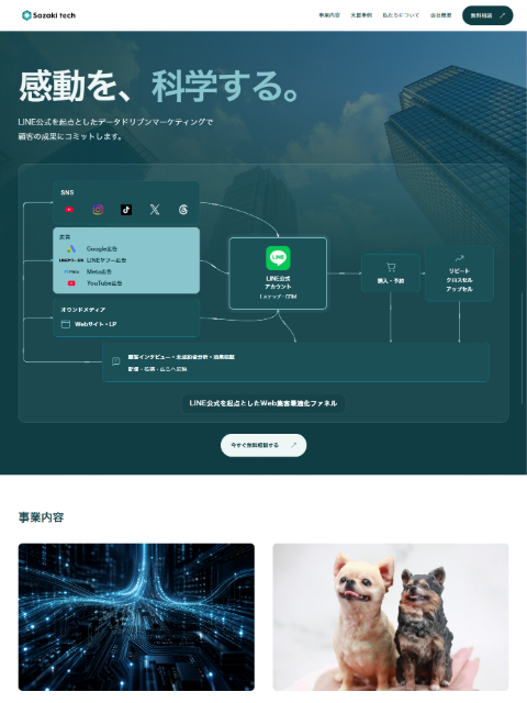 株式会社サザキテック